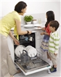 Lợi ích của việc sử dụng máy rửa bát gia đình.